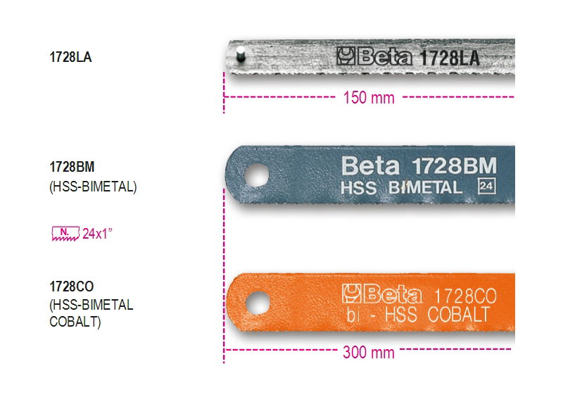 Beta 1728BM Fűrészlap termék fő termékképe